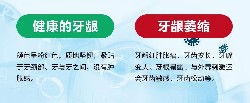 牙齒變長、牙根暴露......王昊醫(yī)生提醒您注意牙齦萎縮！